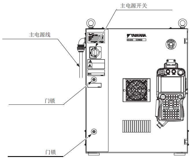 安川控制柜DX200 MH50Ⅱ維修