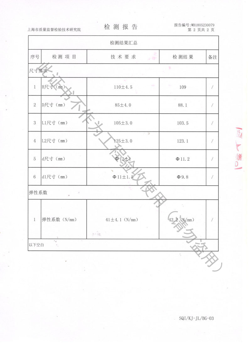 ?2018.8.1ZTA型水泵彈簧減振器檢測報告