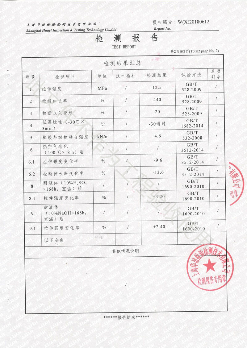 橡膠原材料檢測(cè)3.jpg