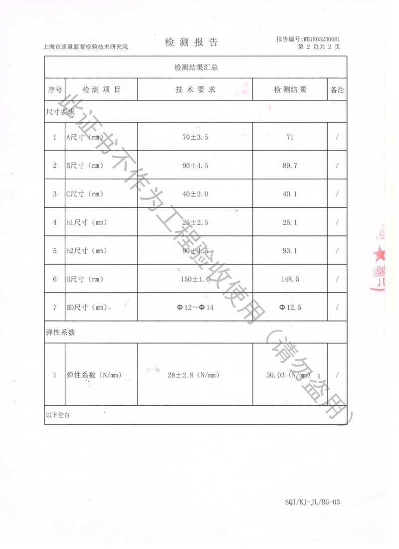 2018.7.31ZTY彈簧減振器檢測(cè)報(bào)告