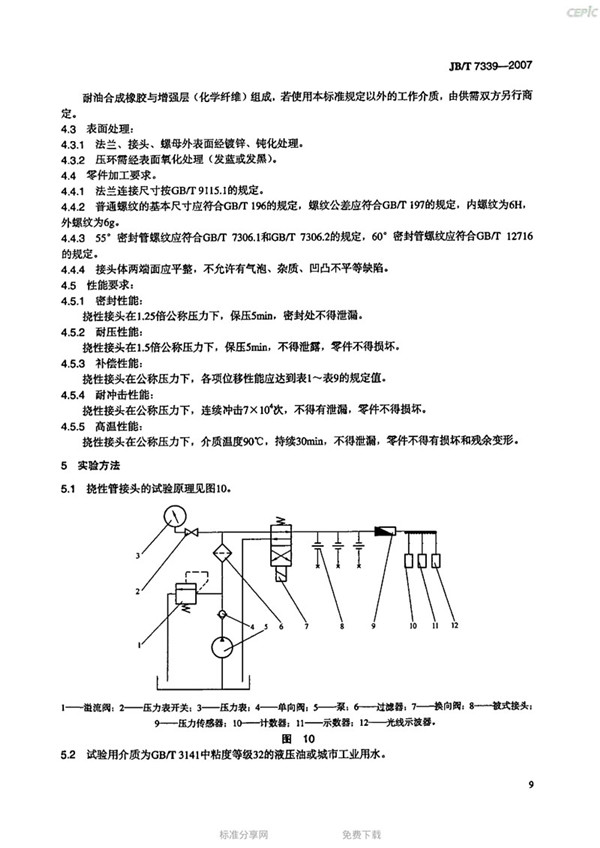 JBT 7339-2007 撓性管接頭(橡膠軟接頭)-images
